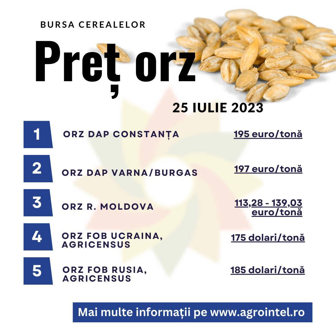 pret-orz-25-iulie-2023