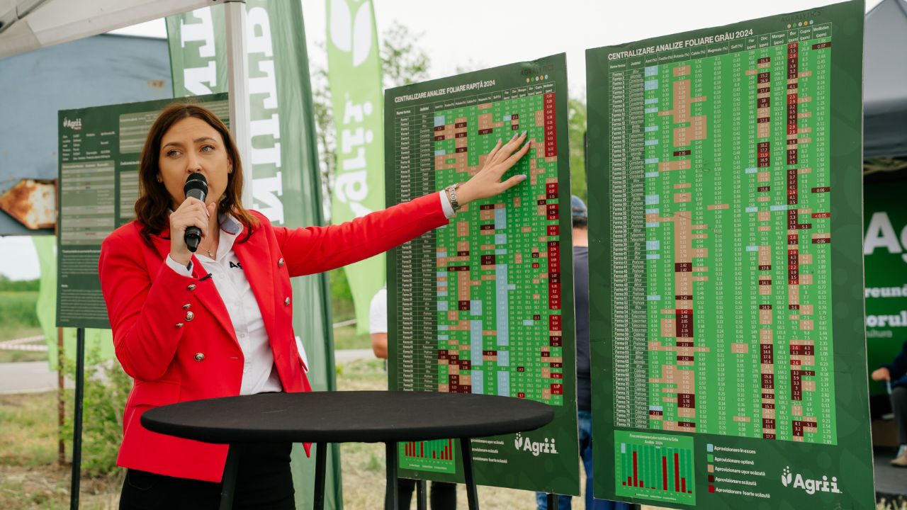 Ioana Arteni, specialist servicii digitale Agrii România 