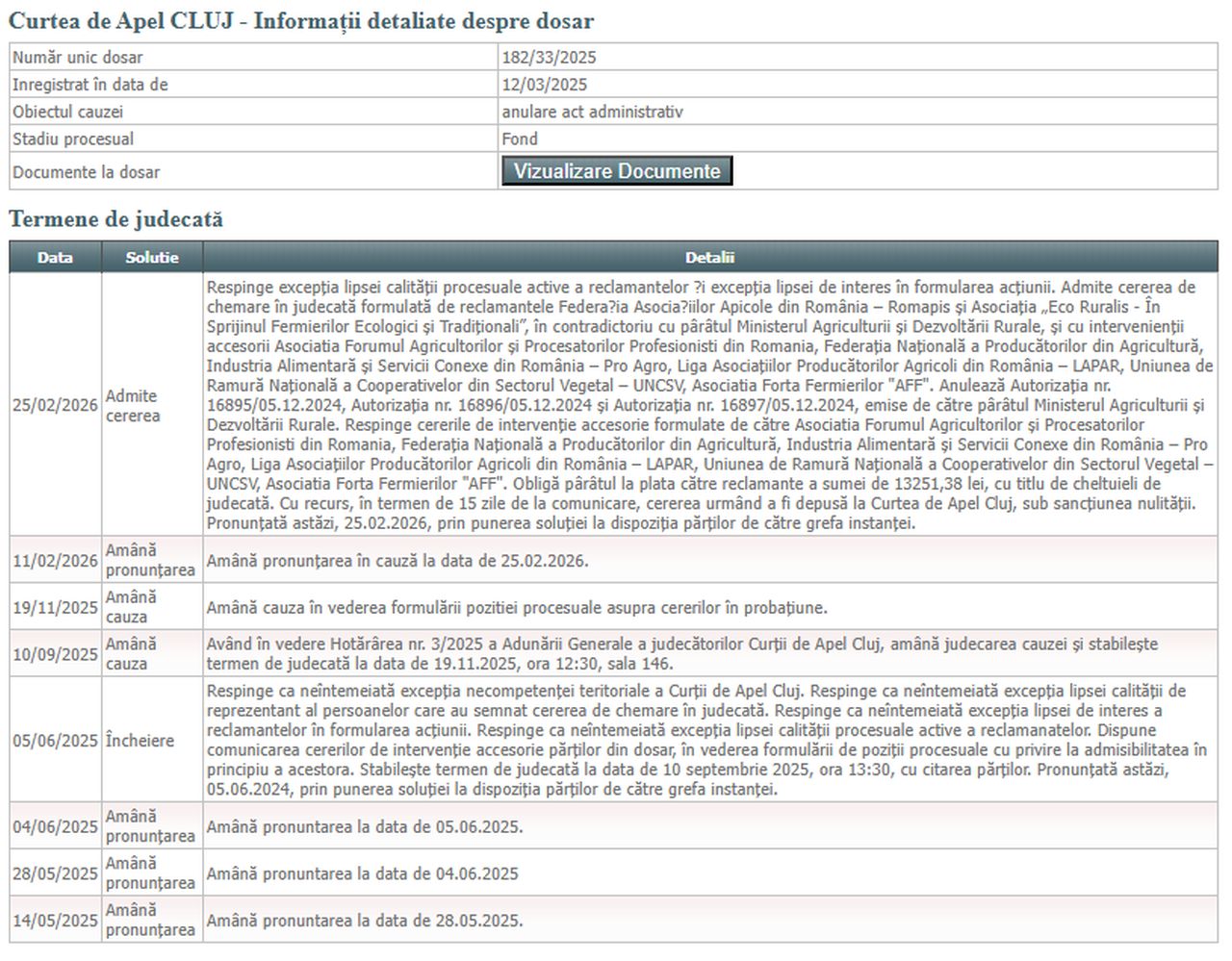 Decizia Curții de Apel Cluj din 25 februarie 2026